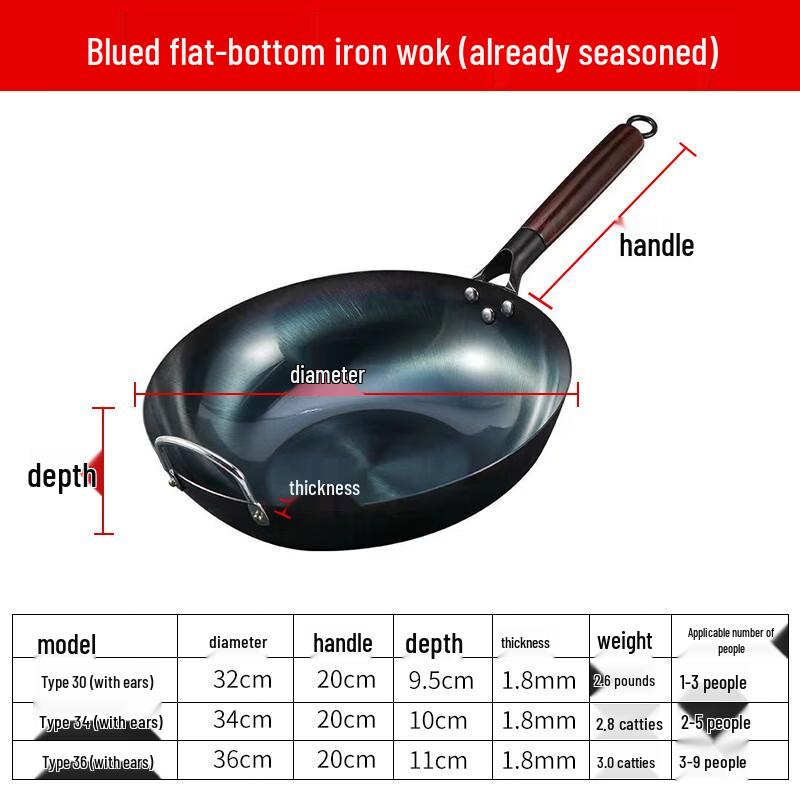 Wutuo Flat-Bottom Pre-Seasoned Iron Wok