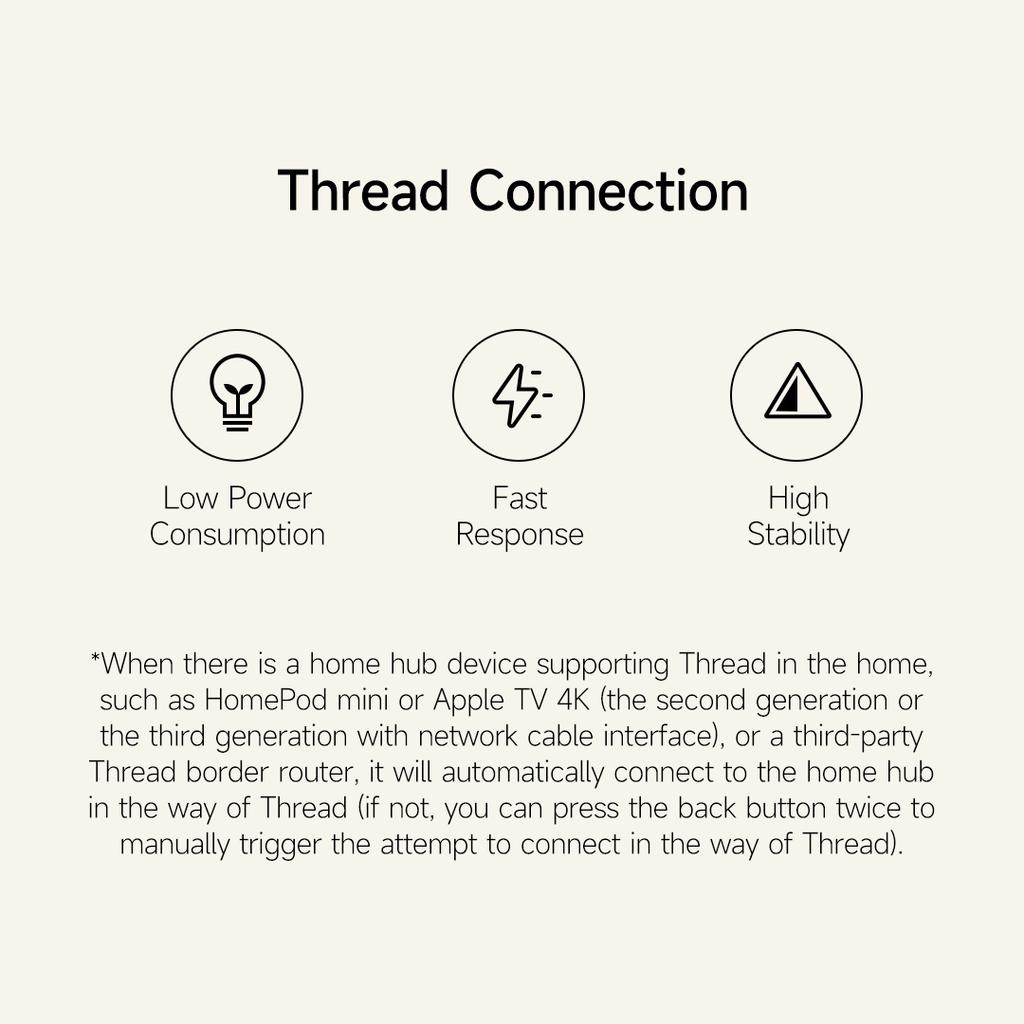 Qingping Temperature Humidity Sensor T Version Thread/BLE High-precision Indoor E-Link INK Thermometer work with Apple HomeKit