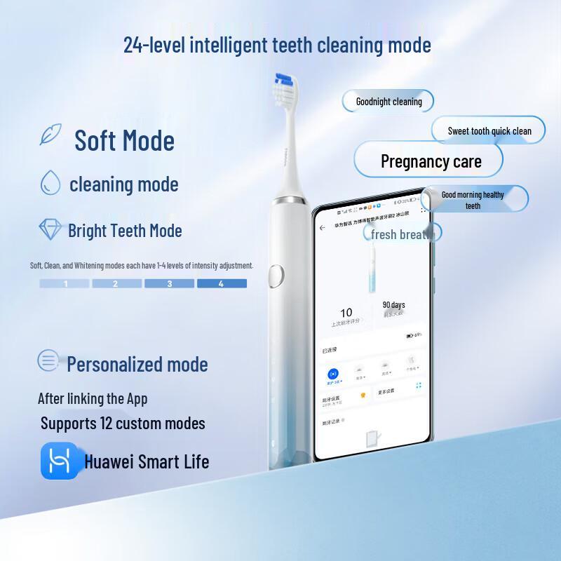 HUAWEI Smart Leboo Electric Toothbrush 2