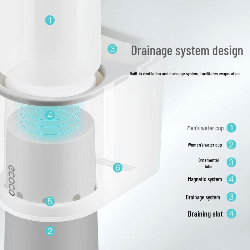 ecoco Wall-Mounted Toothbrush Holder with 2 Cups