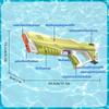 Automatic Electric Water Gun Large Capacity Continuous Water Spray Rechargeable Battery Powered Outdoor Water Blaster Summer Toy for Kids