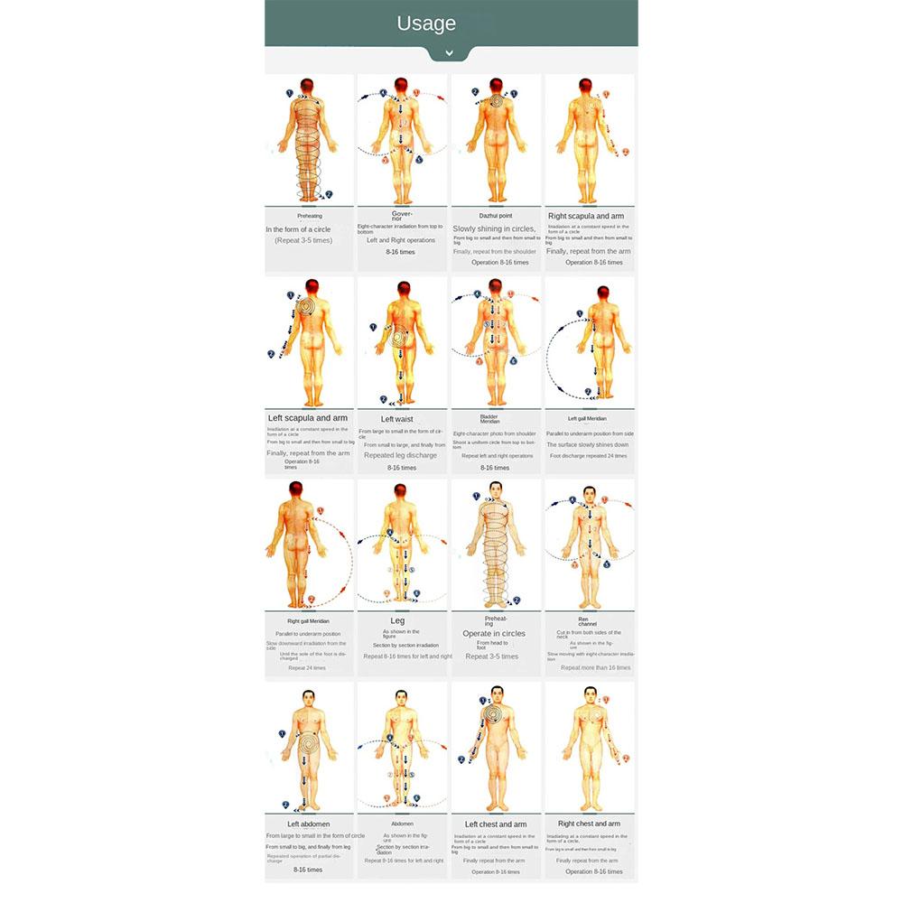 2024 Terahertz Electric Wave Lamp Magnetic Wellness Device Heating Relaxation Massager Hair Dryer for Home Use Comfort Support