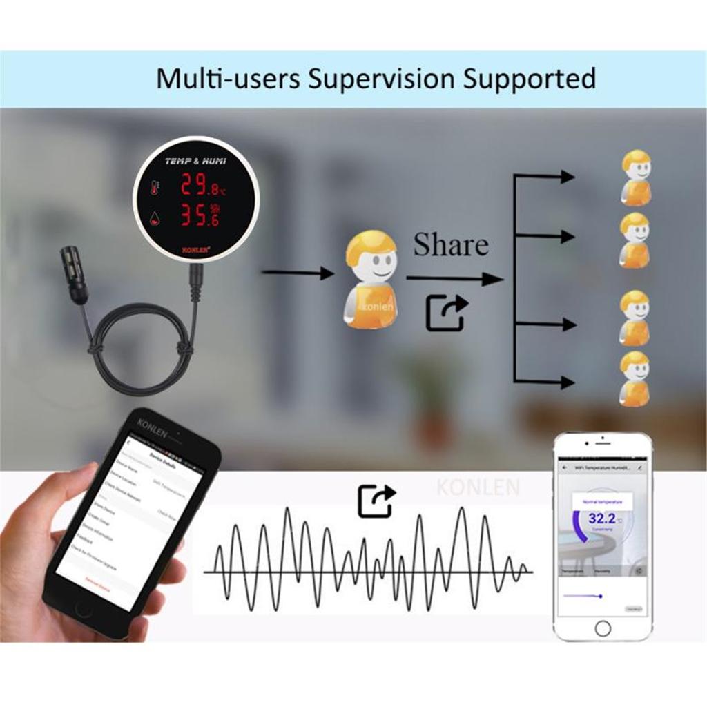 Tuya WIFI Hygrometer Thermometer Temperature Humidity Sensor With 3 Meter External Probe Smart Life Digital Monitor Remote Alarm