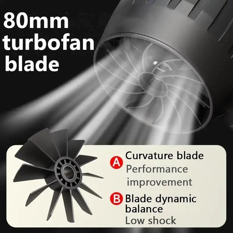 Handheld Concentration Car Hair Dryer High-Speed Turbo Blower Cordless Portable Violent Fan Industrial Dust Removal Power Tool