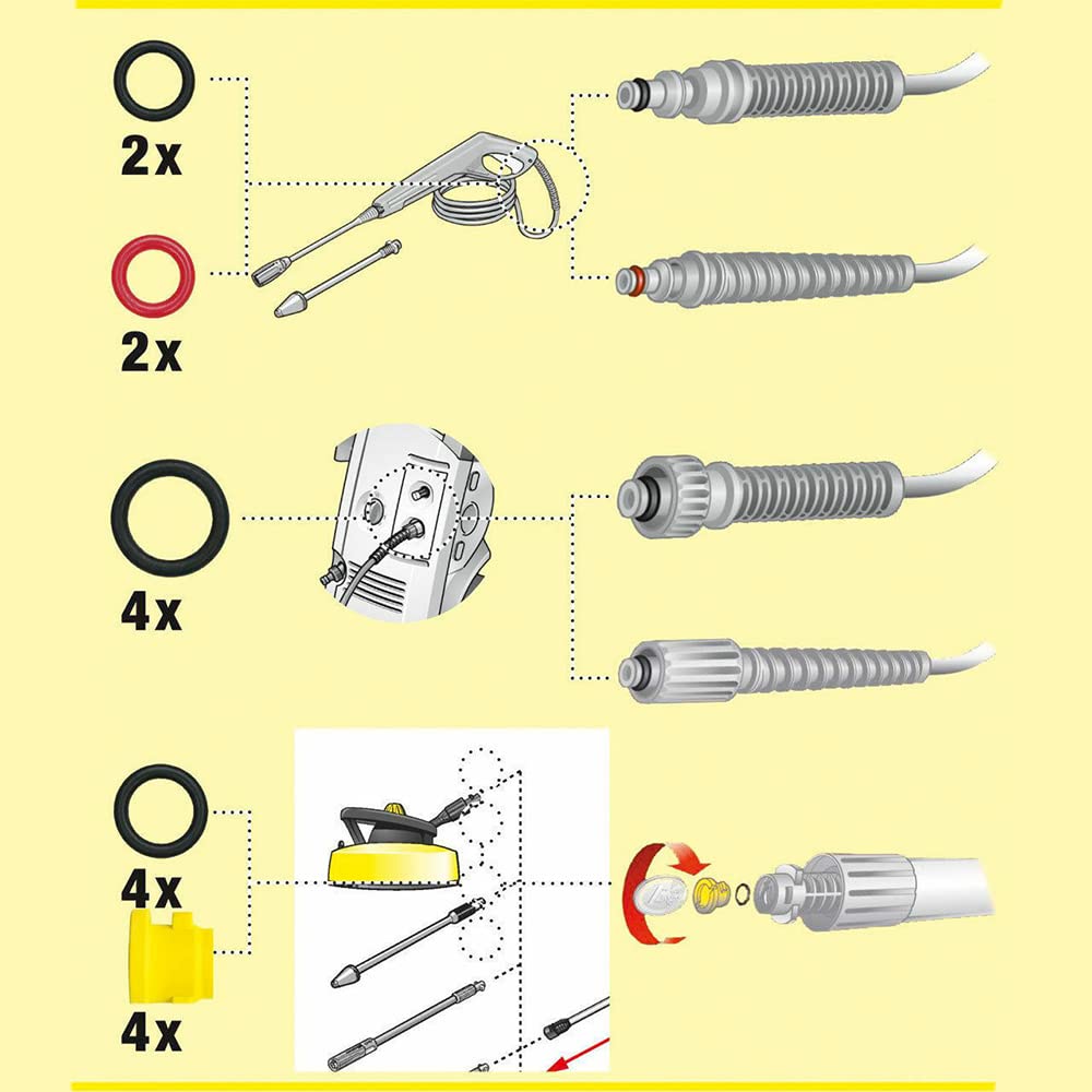 O-ring Seal Ring for Karcher K2, K3, K4, K5, K6, and K7 High-pressure Washers