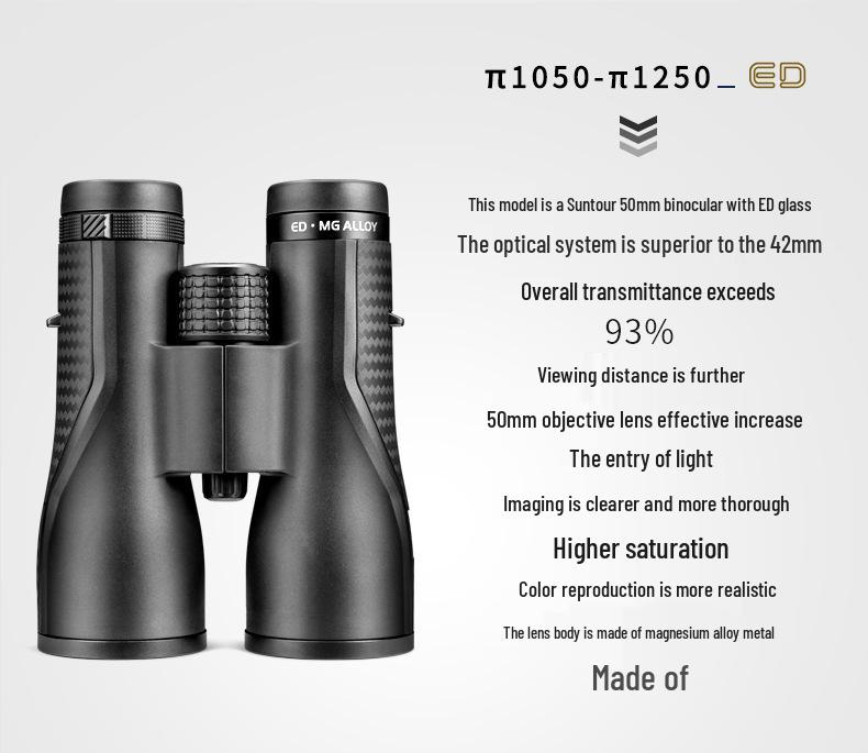Shuntu P Series Binoculars: 1050/1250, ED Glass, Magnesium Alloy, SMC, High Reflective Dielectric Coating.