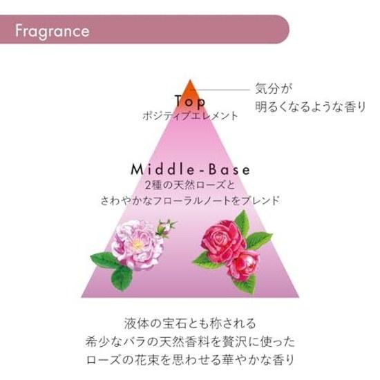 Shiseido Professional Sublimic Luminoforce Treatment 500g