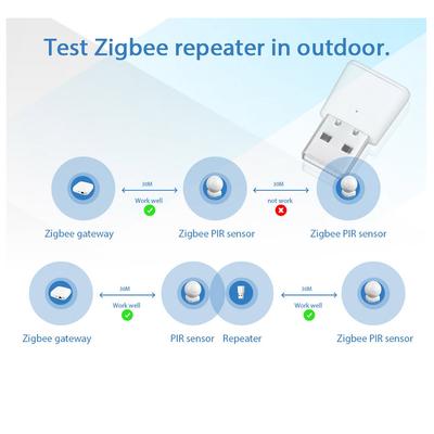 Chytrý dům – Senzory pro inteligentní dům