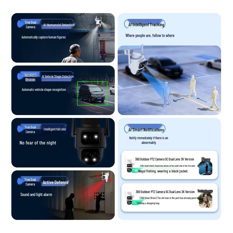 360 Outdoor Smart Security Camera Series (CN version)