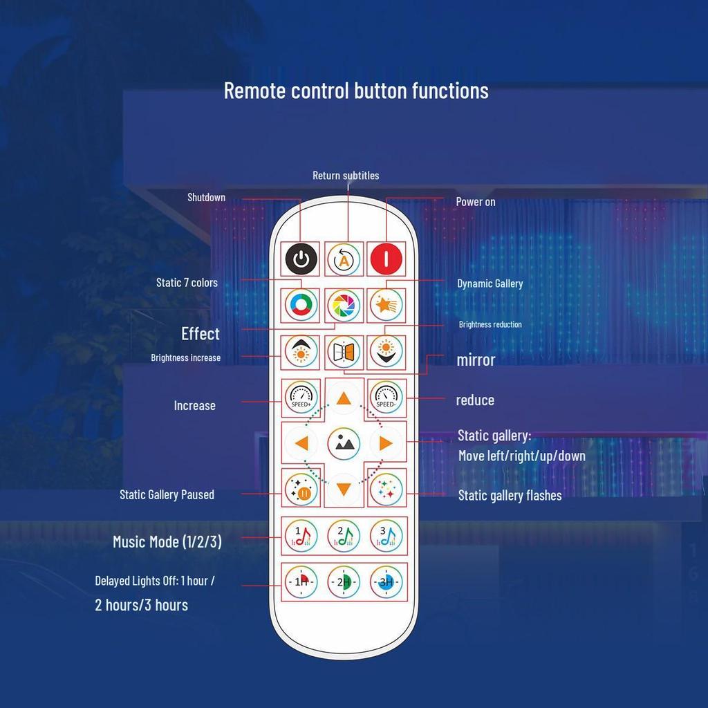 Smart LED String Curtain Lights with App-Controlled Custom Patterns and Text