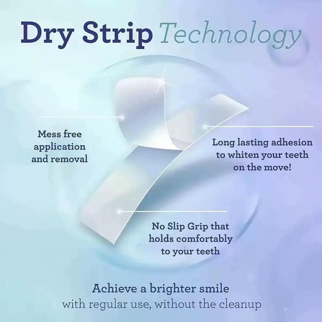 GuruNanda Coconut Oil Teeth Whitening Strips - 14 Count