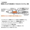 Daiwa Seabass Morethan Switch Hitter Pink Head Clear Chartreuse 85S Lure 85mm
