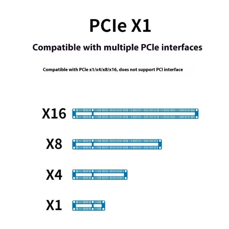 Multiports USB Hubs Card PCIE3.0 USB Expansion Card Builts In Power Supply Compactly Design For Desktop Computers