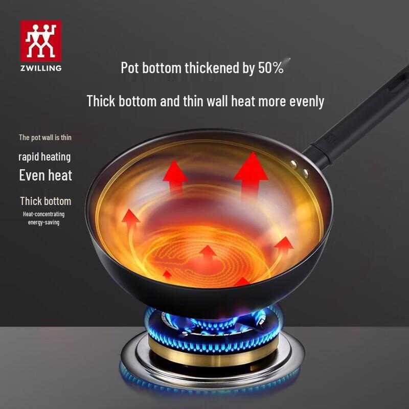 ZWILLING 26cm Silver Iron Wok