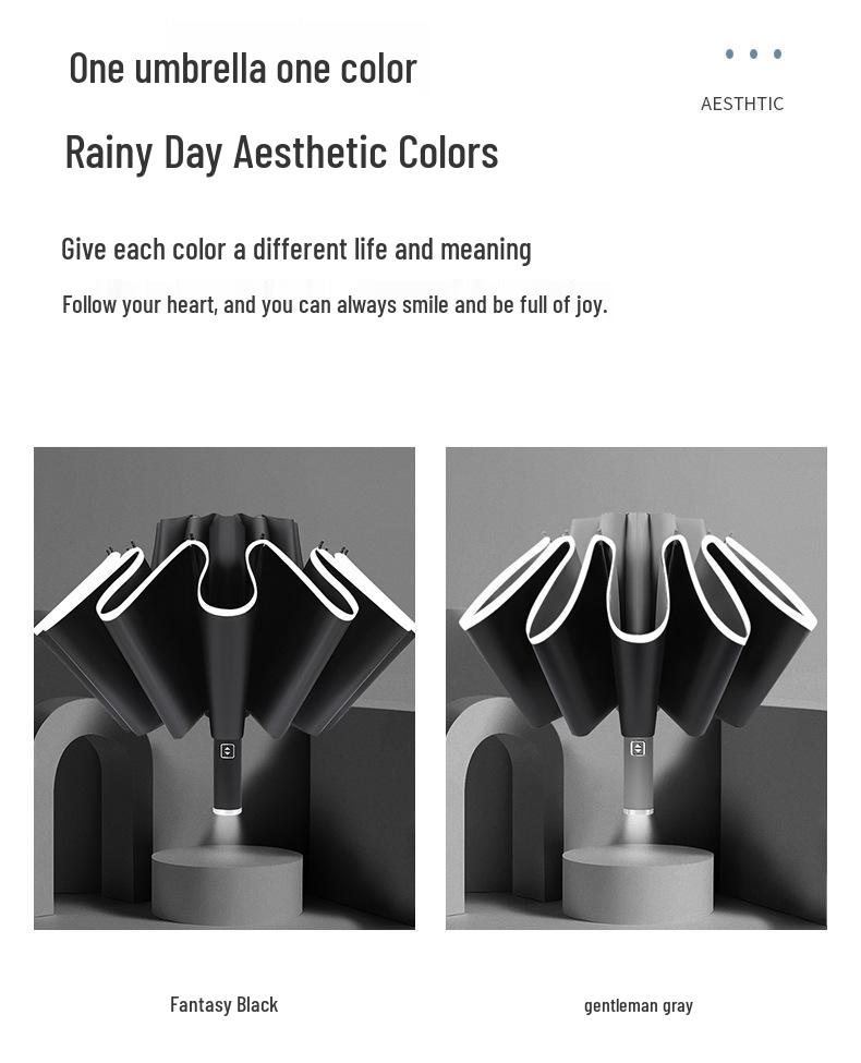 Automatic Large Folding Umbrella for Men & Women, Dual-Use for Sun and Rain, UV Protection