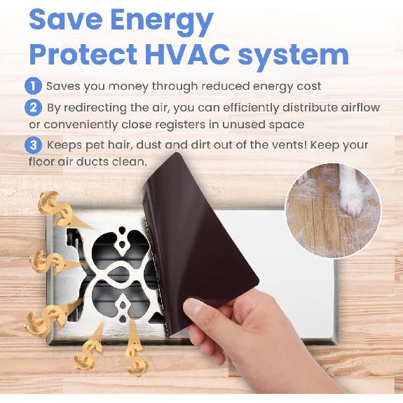 High Strength Magnetic Vent Cover for Home 3 Pack (4.84" x 10.83") for Floor, Wall and Ceiling Steel Registers, Home and RV - White