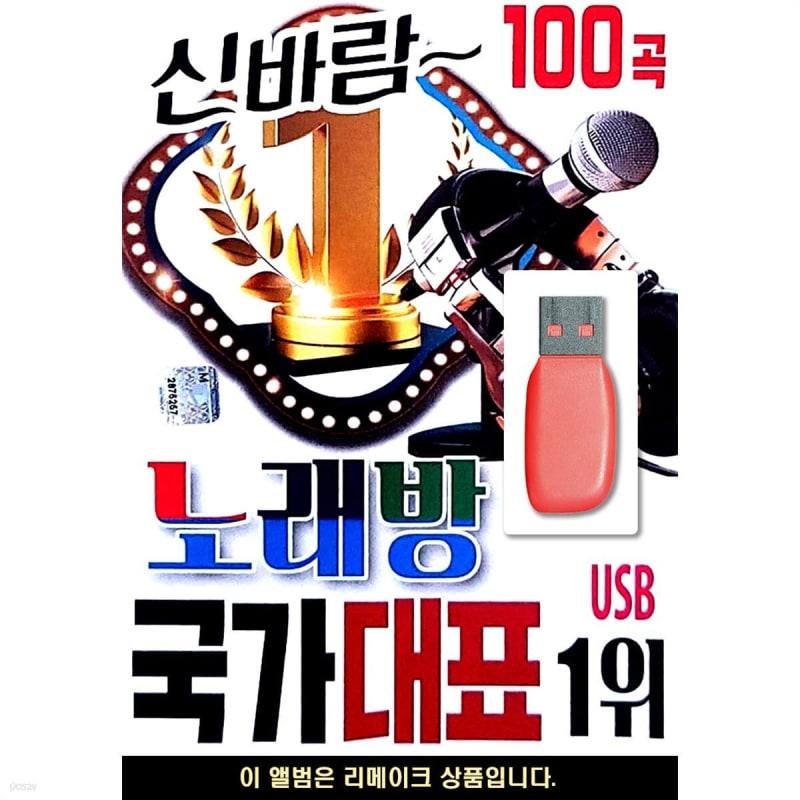 

USB Shinbaram Karaoke National Team 1st Place