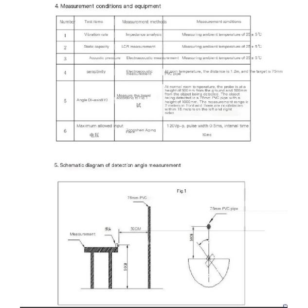 20pcs 27KHZ 16MM Transmit Receive Ultrasonic open sensor TCT27-16T/R (split type) probe 16mm 27khz ultrasonic drive dog