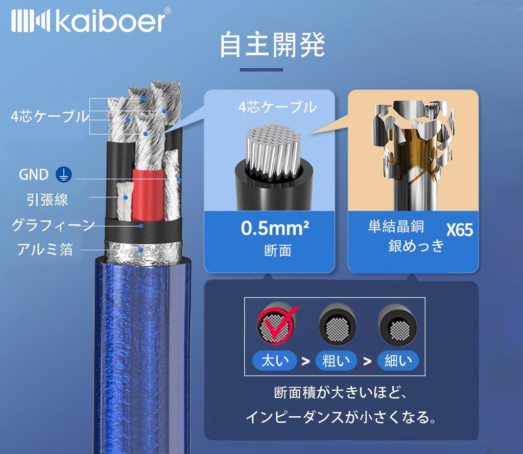 KAIBOER XLR Cannon Cable 0.5M Professional Single Crystal Copper OCC 20AWG Male/Female Noiseless Hi-Fi 3-Layer Shield for Recording Studio Blue