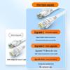 SANZHE Cat5e Gigabit Ethernet Cable