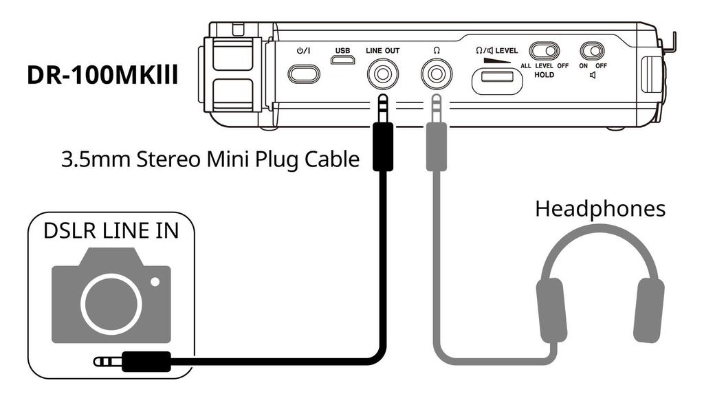 TASCAM TASCAM DR serisi kamera zayıflatıcı ayırıcı yuva montajı rüzgar AK-DR11CMK2 aksesuarları, kablo, kablo, adaptör, ekran vb.