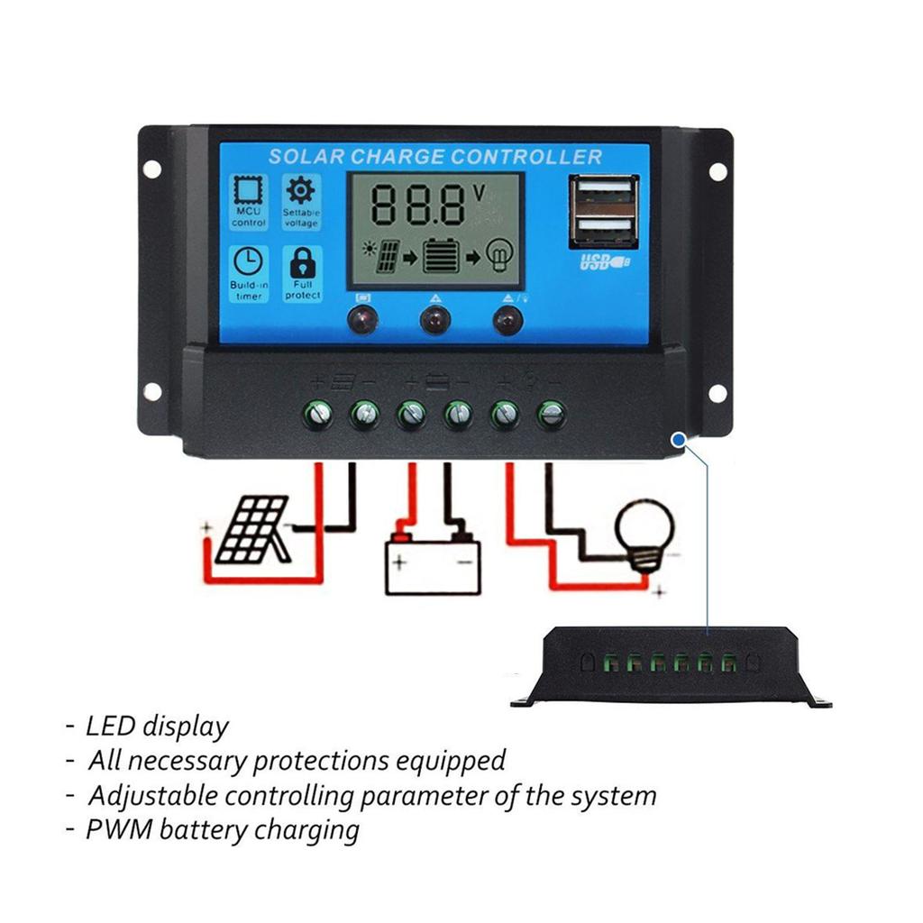 6W Solar Panel with 100A Controller Monocrystalline Silicon USB DC Solar Panel Charger for Car RV Boat