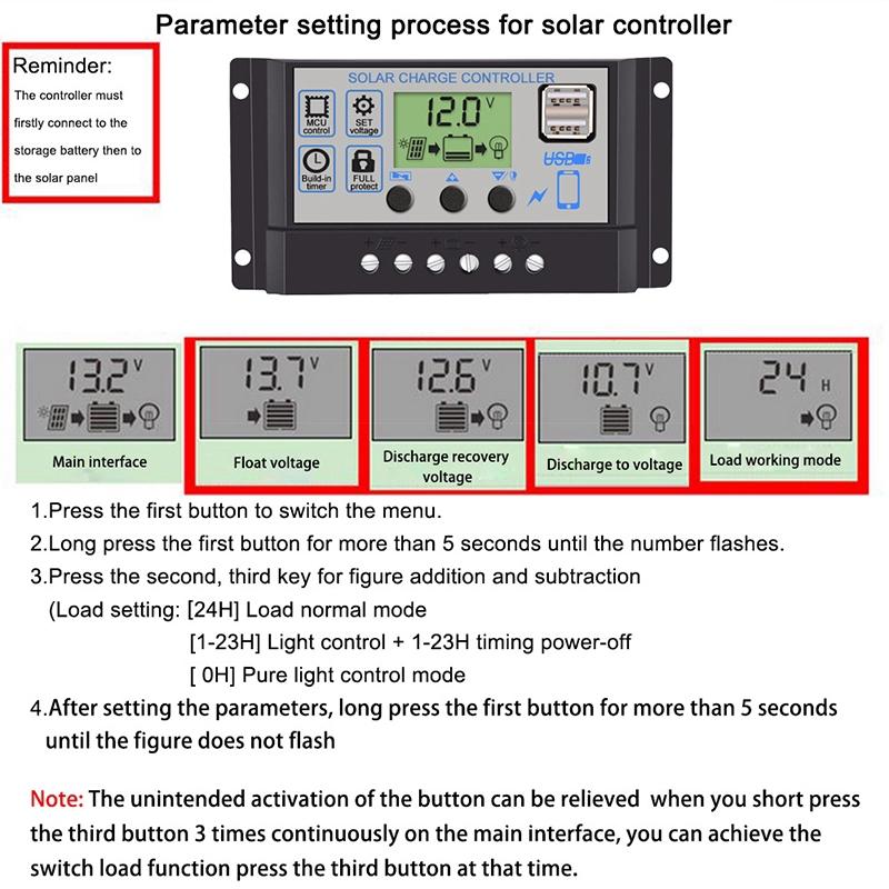 20W Solar Panel System Kit Solar Cell 1000W Modified Sine Wave Power Inverter +10/20/30/40/50/60A Controller for Outdoor