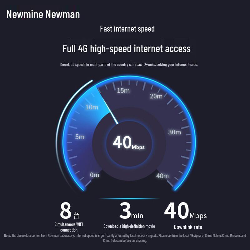 Newman Portable 4G/5G WiFi Router Hotspot