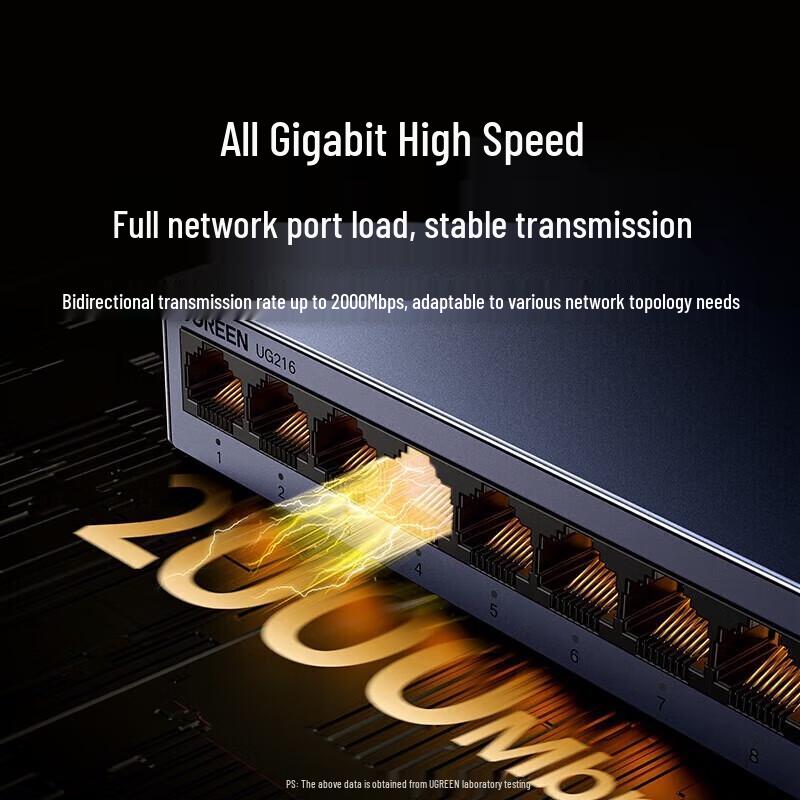 UGREEN 16-Port Gigabit Ethernet Switch