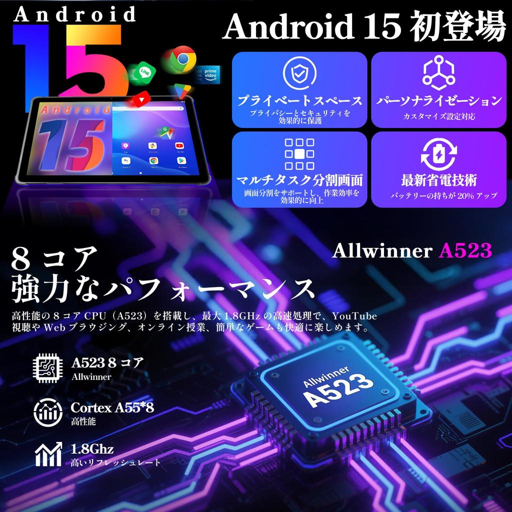 New Arrival Android 15 Tablet Model Callsky Android 12GB 128GB 2TB Case Incell IPS Widevine L1 Support 6000mAh GMS 6 Wireless Projection Screen Thin