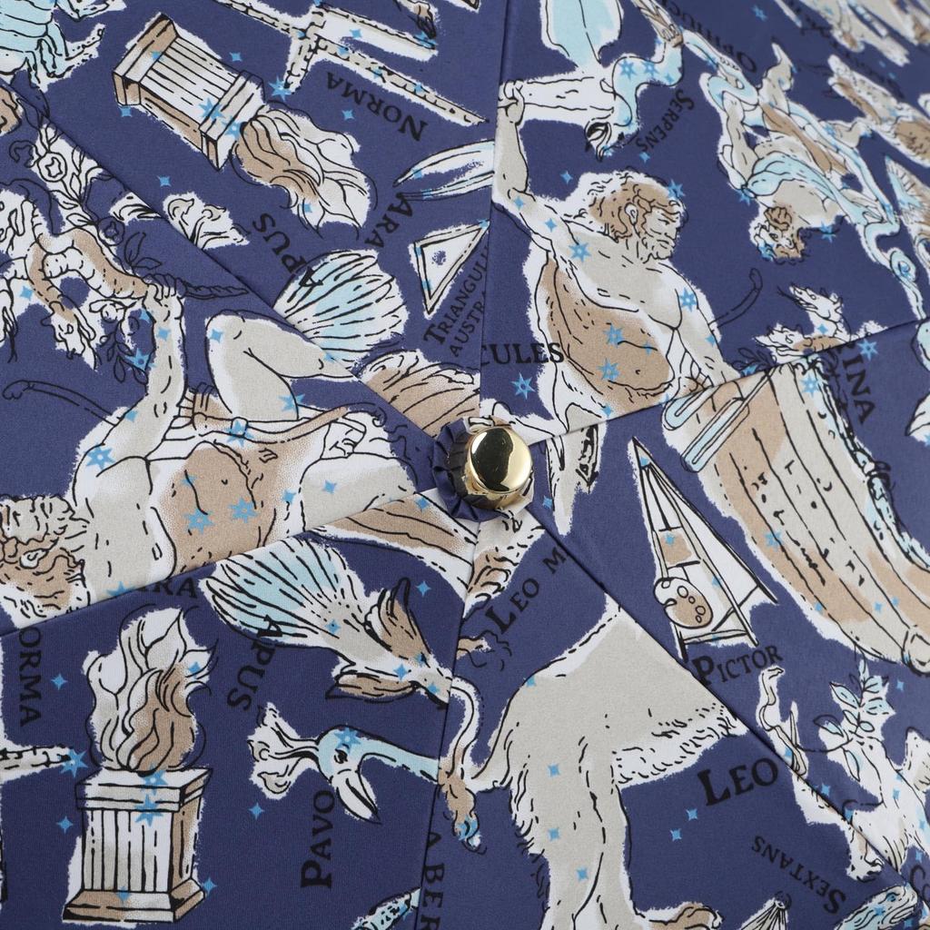 Viewlance Folding Full Suitable for Sun and 0cm Light Heat UV Summer Mint 1BH27743 Women's Parasol, Shade, Rain, Wide, Lightweight, Blocking,