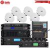 TV e equipamentos – Equipamentos para transmissão de rádio e televisão