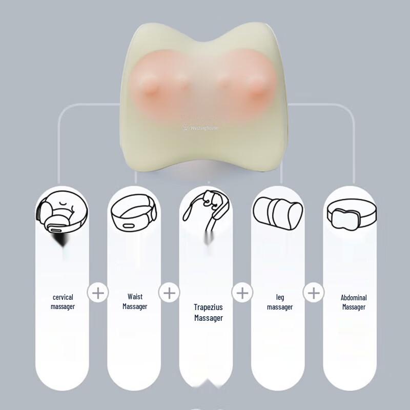 Westinghouse WCM-BX15 Waist and Shoulder Massager