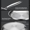 Titanium Pan Pro, Titanium Pan With Lid, Scratch Resistant, Non-Stick Titanium Nutrition Pan For Cooking