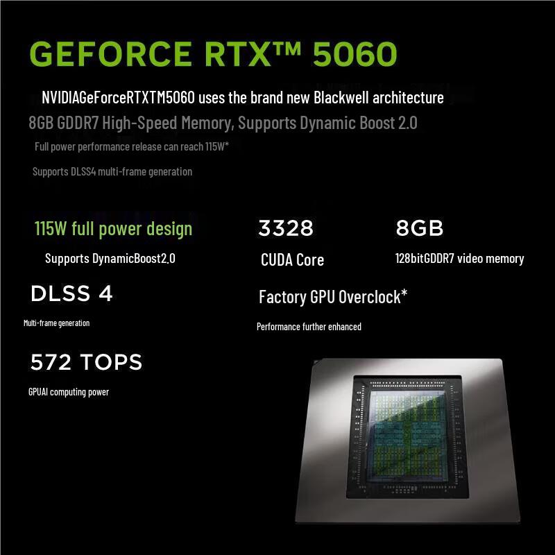 Lenovo Legion R7000 15.3-inch Gaming Laptop (CN version)