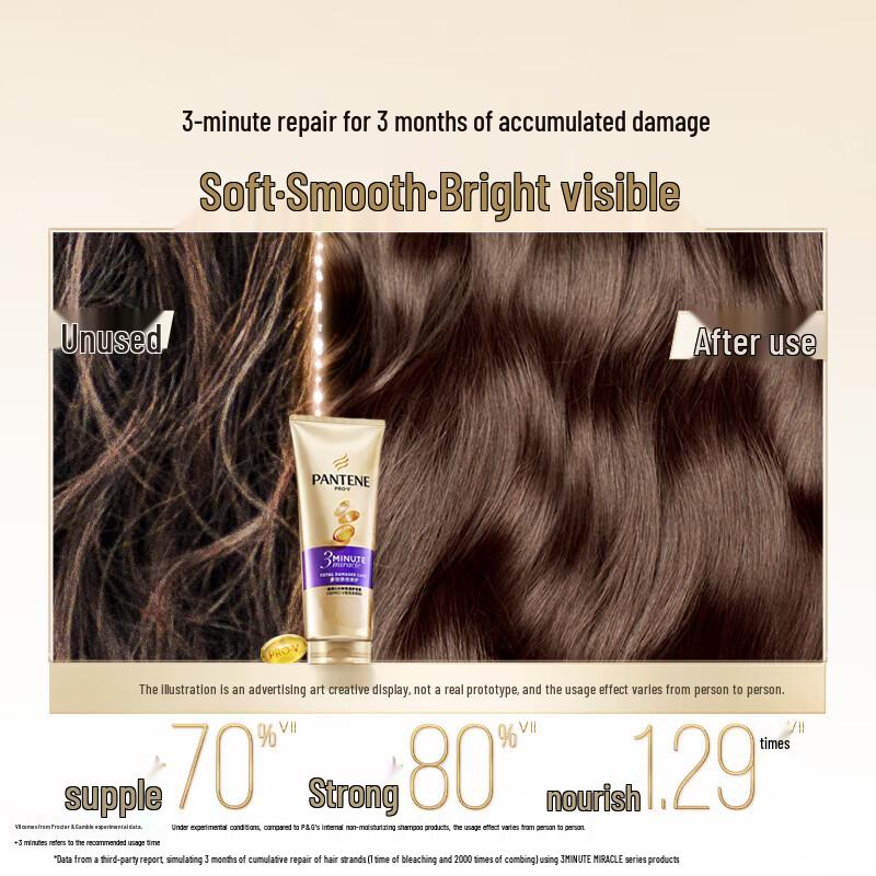 Pantene 3-Minute Miracle Damage Repair Hair Conditioner Twin Pack