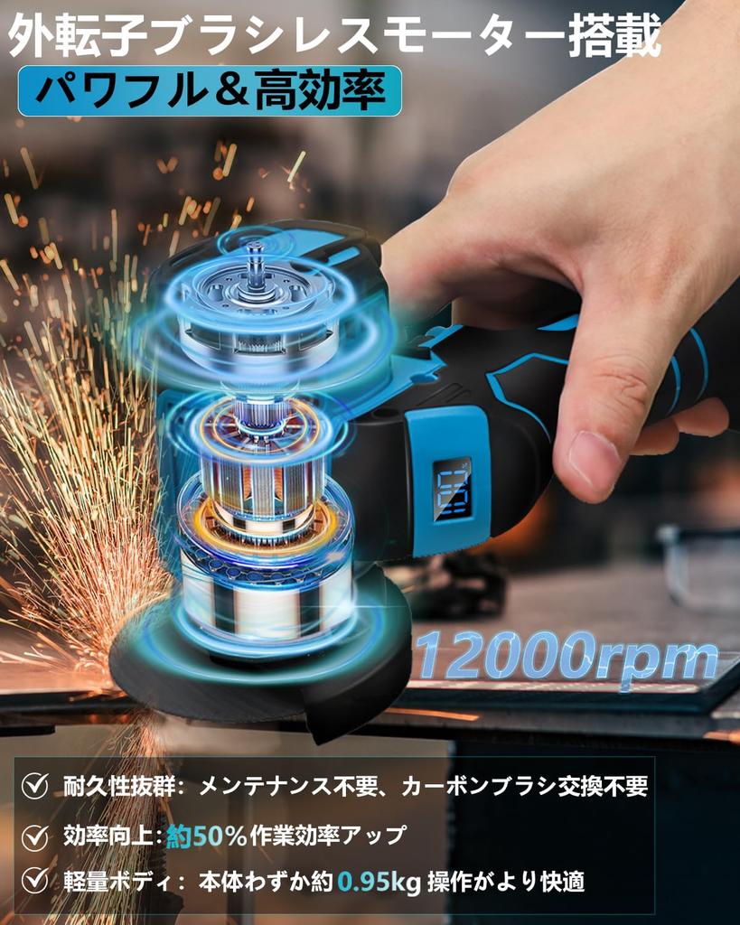 Rechargeable Mini Compact and Rpm Brushless Infinitely Variable Quiet 75mm Disc Grinder Electric Remaining Disk Capacity Compatible with Makita for