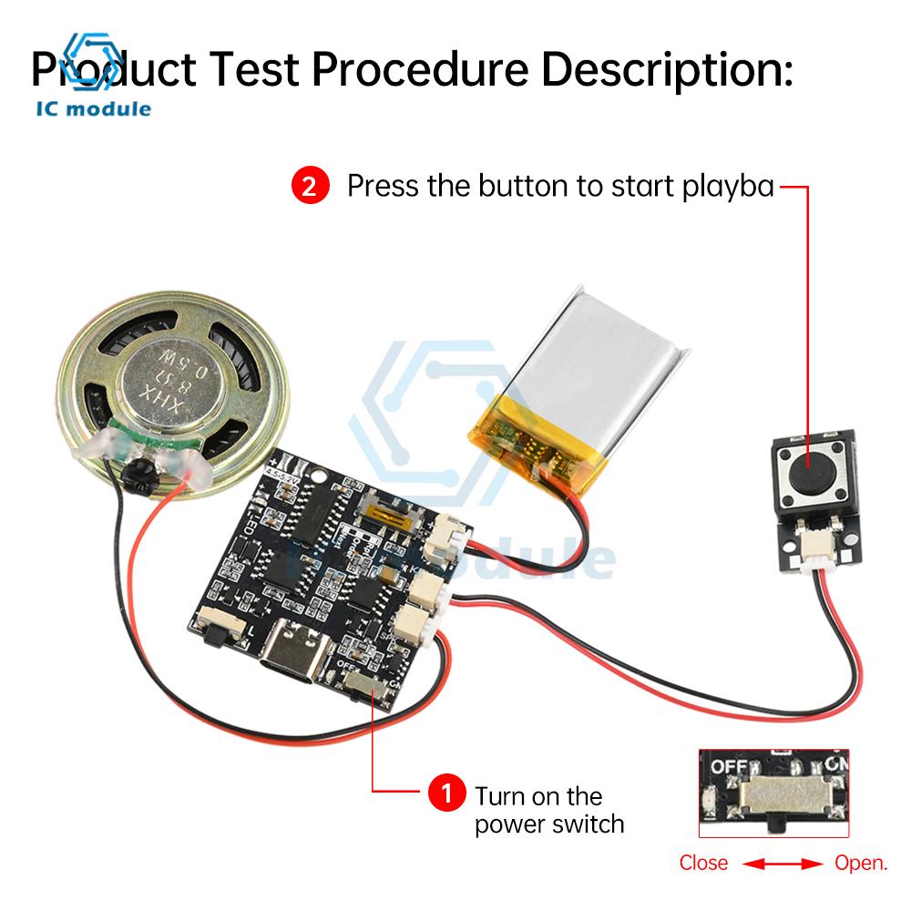 GC06 Recordable Sound Module 4M MP3 WAV Button Control Music Voice Player Programmable Board for DIY Creative Greeting Card Gift
