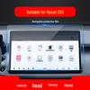 Hycan A06 Navigation and Instrument Screen Protective Film for 24 Models