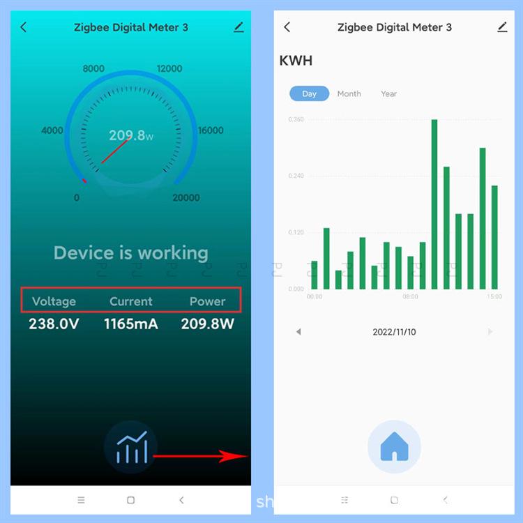 Tuya Zigbee Smart Meter CT Transformer