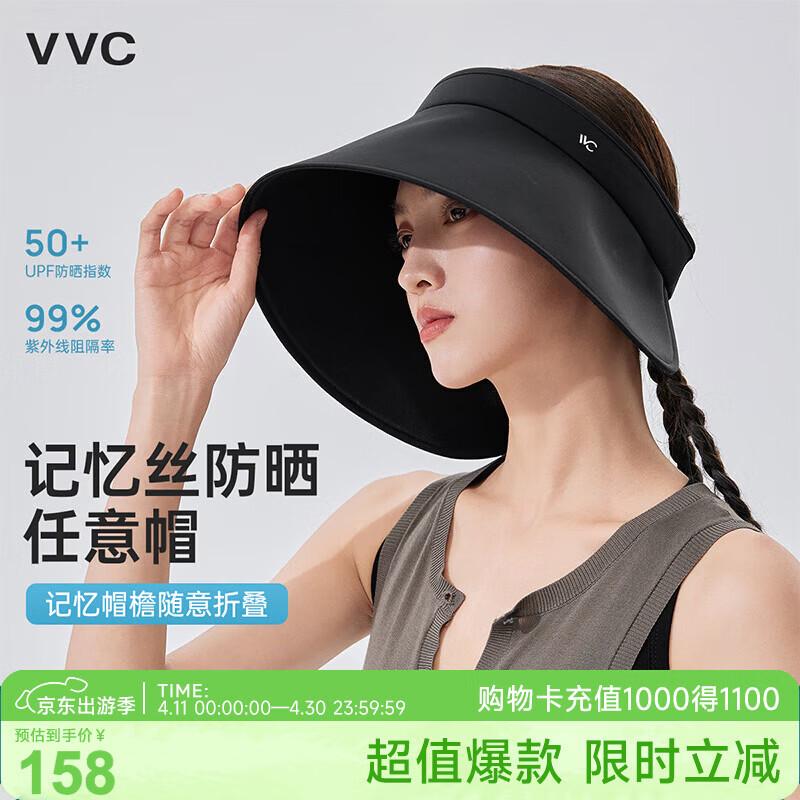 

VVC Women s Summer UV Protection Sun Visor