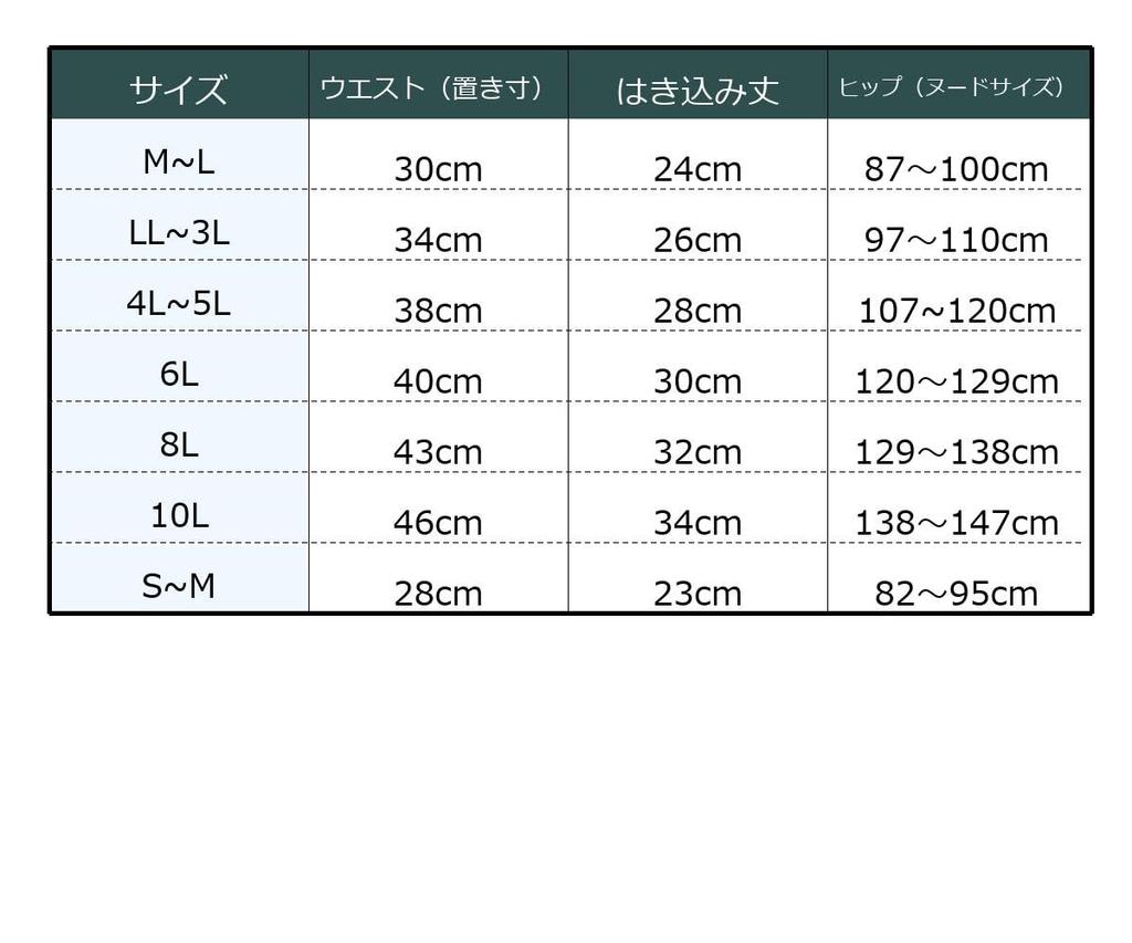 Nissen Regular Like No Full Lace Fundoshi Shorts Navy Cherry Sizes Women's Shorts, Pants, (2-Pack), + Pink, LL-3L