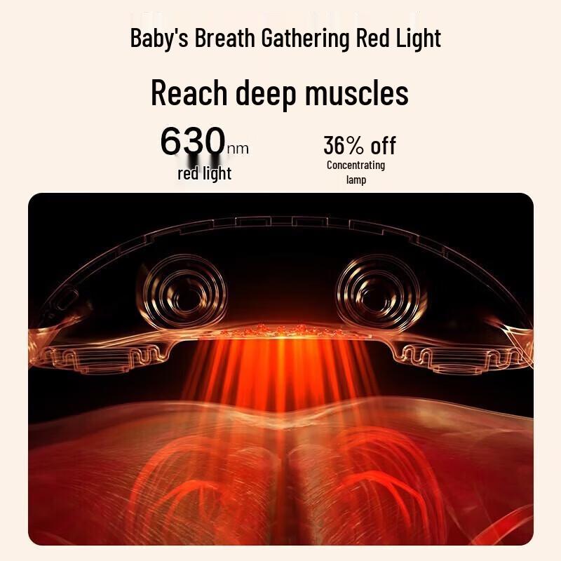 SKG H5 Series 2nd Gen Neck and Shoulder Massager