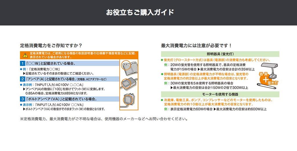 CELLSTAR Power Inverter Neo 120W Rated USB 70cm Cord Length PI-150/12V, 12V, Output, Compatible,
