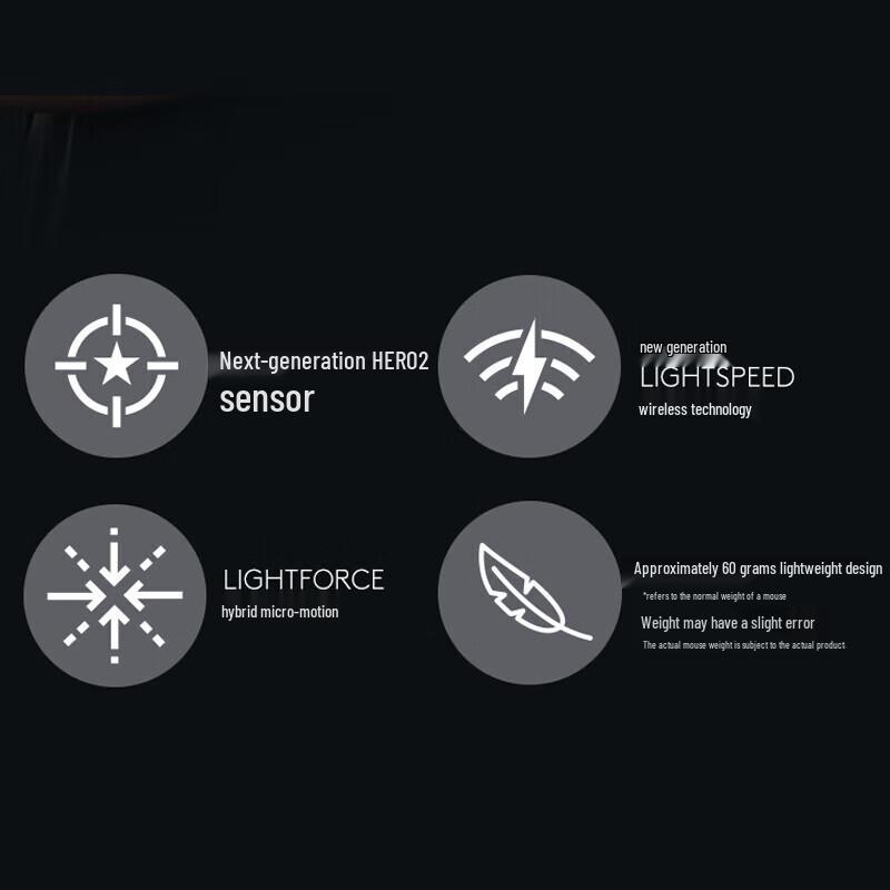 Logitech G PRO X SUPERLIGHT 2 Wireless Gaming Mouse