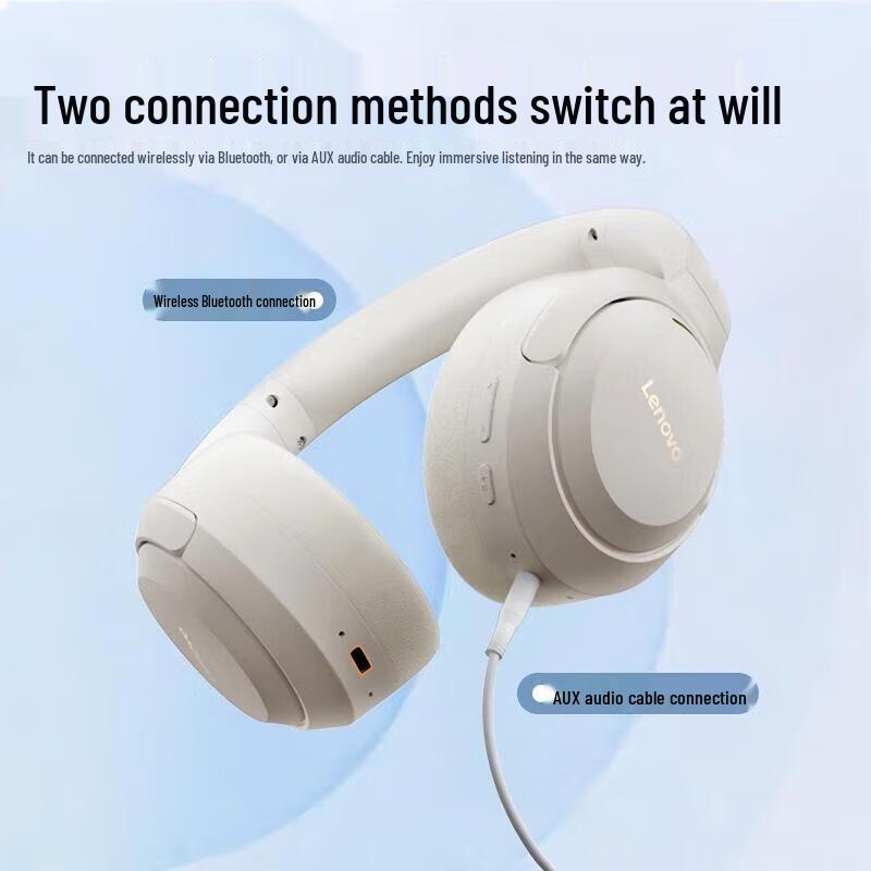 Lenovo EB325 Wireless Over-Ear Bluetooth Headset