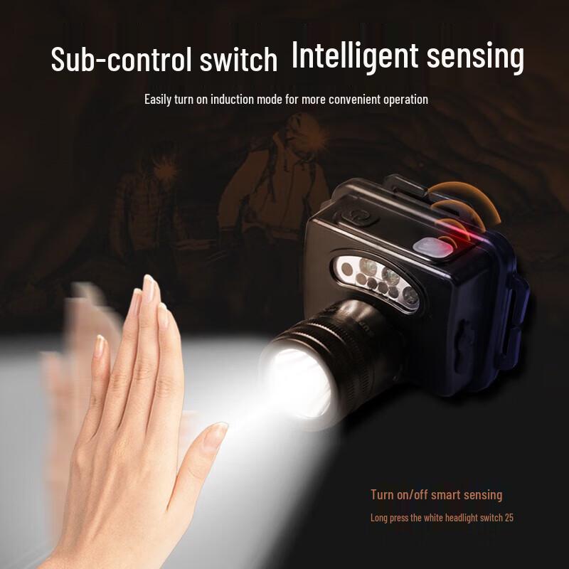 SupFire HL20 Induction Explosion-Proof Headlamp