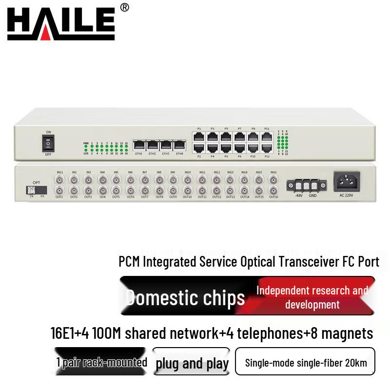 HAILE Multi-Service PCM Optical Transceiver