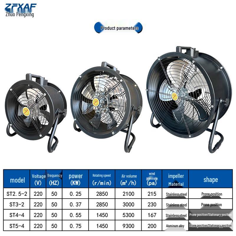 ZFXAF Floor-Standing Axial Flow Fan