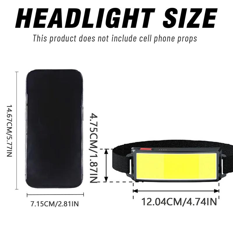 Powerful COB Headlamp Type-cRechargeable Head Flashlight Built-in Battery Outdoor Fishing Camping Lantern Waterproof Torch